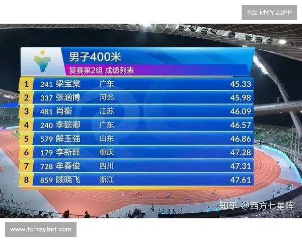 刘凯以45.06秒创男子400米全国纪录 半决赛表现惊艳全场 刘凯以45.06秒创男子400米全国纪录 半决赛表现惊艳全场
